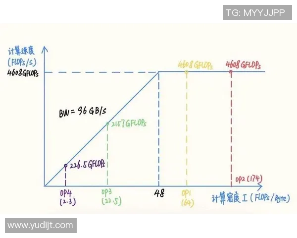 广州排球队的整体压制策略与战术分析深度探讨 广州排球队的整体压制策略与战术分析深度探讨