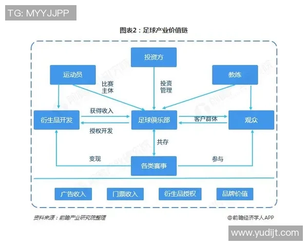 深圳足球队的盯防革新探索与实践全景解析 深圳足球队的盯防革新探索与实践全景解析