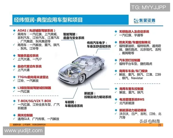 重庆足球队与广州足球队赛后复盘个人能力分析与对比探讨 重庆足球队与广州足球队赛后复盘个人能力分析与对比探讨