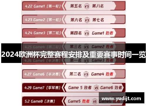 2024欧洲杯完整赛程安排及重要赛事时间一览