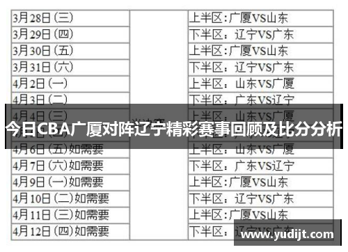 今日CBA广厦对阵辽宁精彩赛事回顾及比分分析